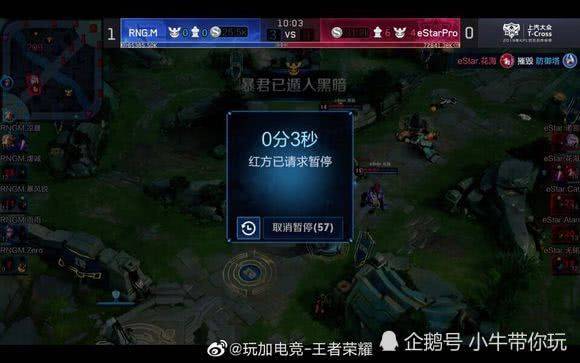 西部竞争地 西部竞争地